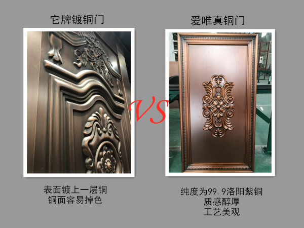 別墅銅門生產(chǎn)廠家愛唯銅藝為您介紹銅門的種類有哪些？